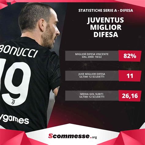 Quote Inter 2023: scudetto a 7.50, passaggio turno in Champions .
